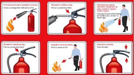 Инструкция использования огнетушителя Интерсити